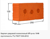 Кирпич красный рузаевский