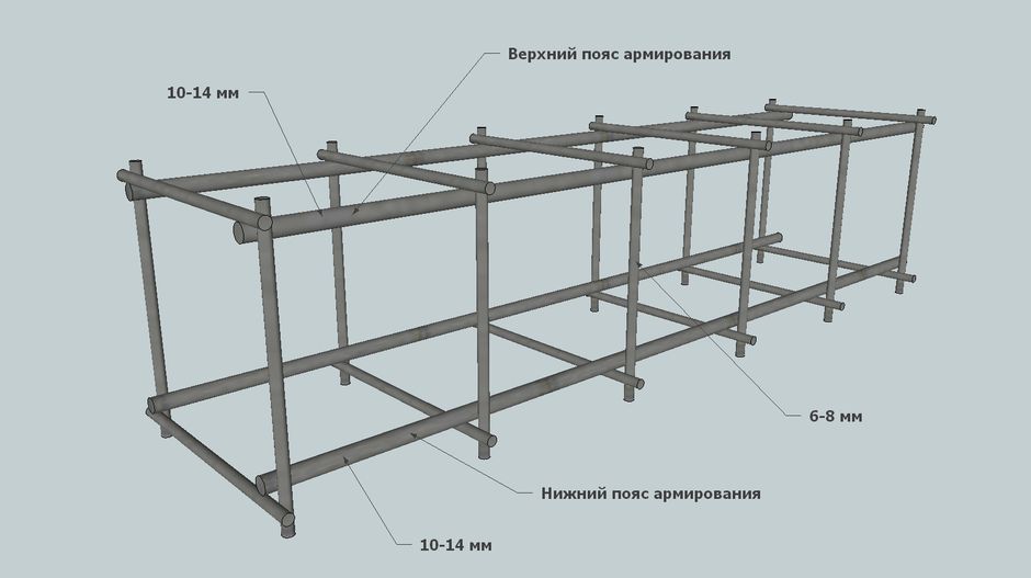 Вязка арматуры